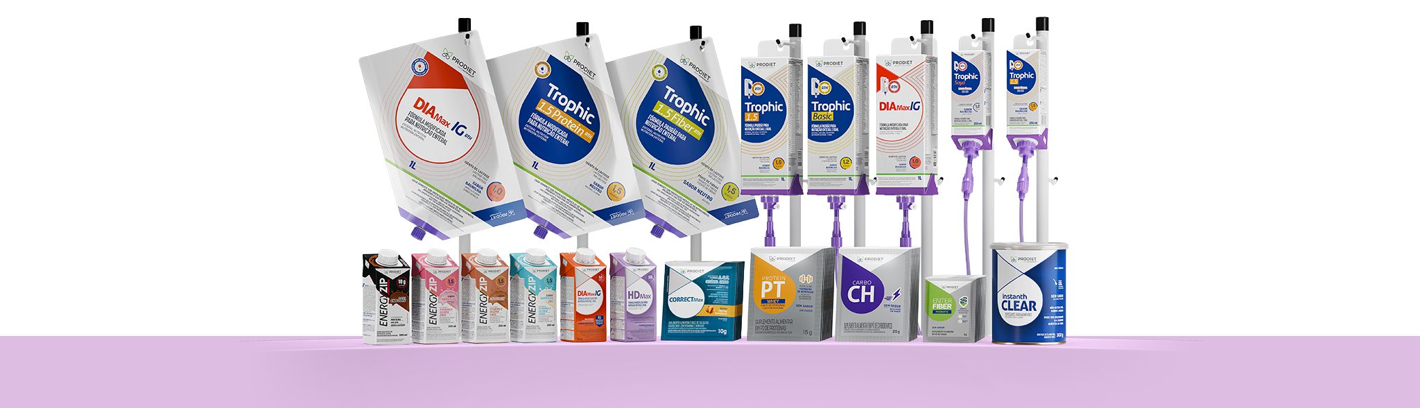 Sistema Fechado Prodiet — Prodiet Medical Nutrition